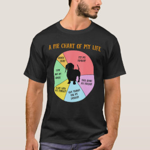 Pie Chart Of Life Dachshund Puppy Dog Apparel T-Shirt