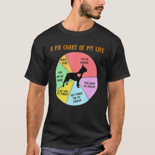 Pie Chart Of Life French Bulldog Puppy Dog Apparel T-Shirt