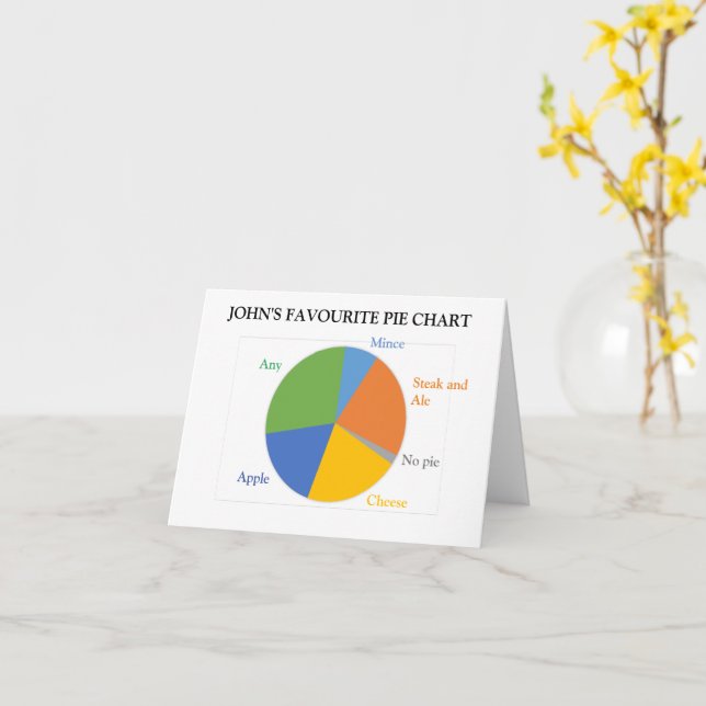 Pie Chart - Pies, in a pie chart Card (Yellow Flower)