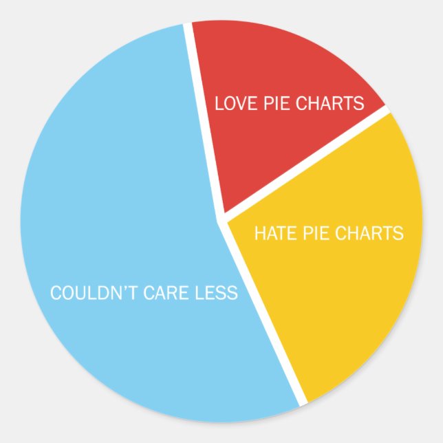 Pie Charts sticker (Front)