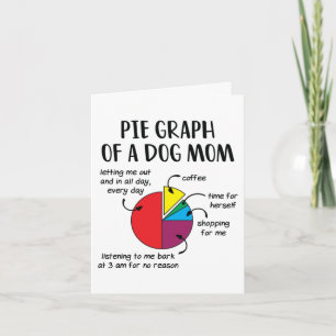 Pie Graph Funny Dog Mum Chart Custom Text Card