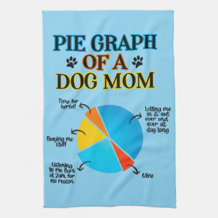 Pie Graph of a Dog Mum Tea Towel