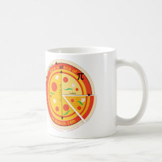 PIece of Pie on Pi Day mug