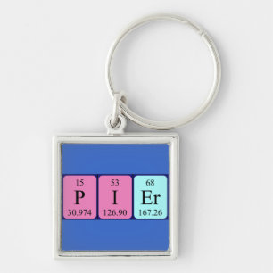 Pier periodic table name keyring