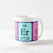 Piero periodic table name mug (Front Right)