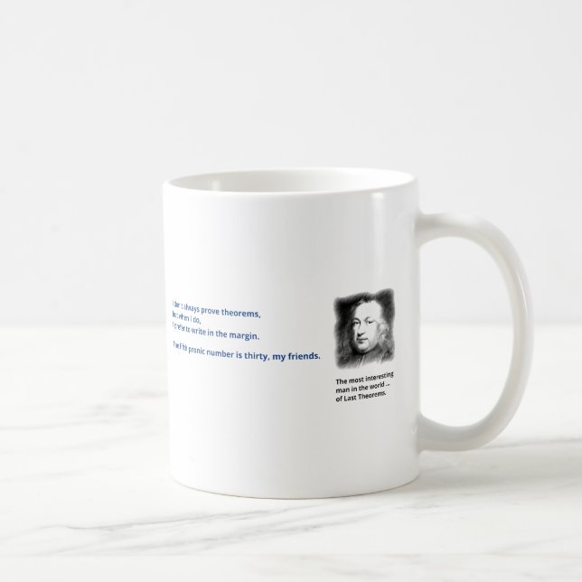 Pierre de Fermat's last theorem Coffee Mug (Right)