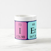 Piers periodic table name mug (Center)