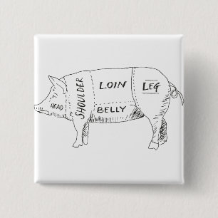 Pig Butcher Chart (2) 15 Cm Square Badge