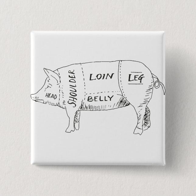 Pig Butcher Chart (2) 15 Cm Square Badge (Front)