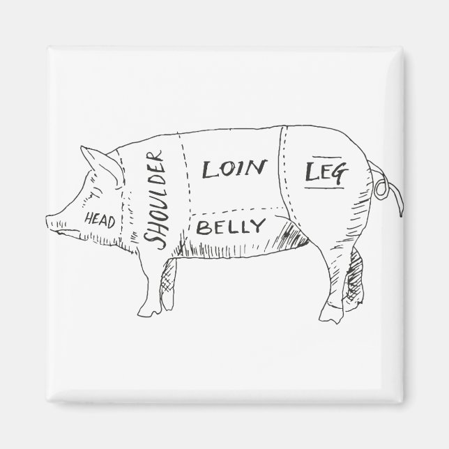 Pig Butcher Chart (2) Magnet (Front)