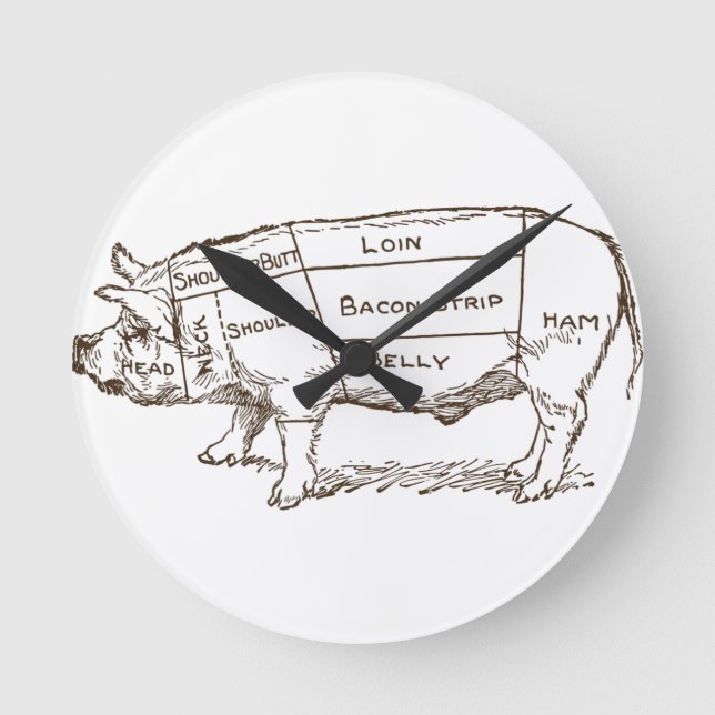 Pig Butcher Chart (3) Round Clock (Front)