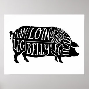 pig butcher cuts, big wall art, kitchen art poster