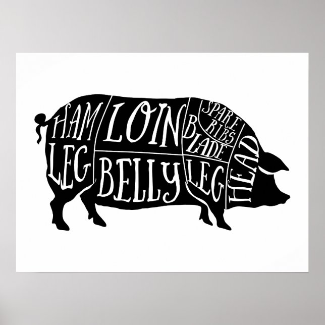 pig butcher cuts, big wall art, kitchen art poster (Front)