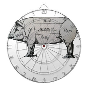 Pig Diagram Dartboard