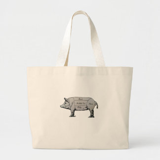 Pig Diagram Large Tote Bag