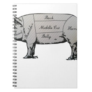 Pig Diagram Notebook