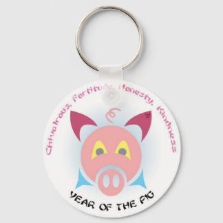 Pig Keys Key Ring