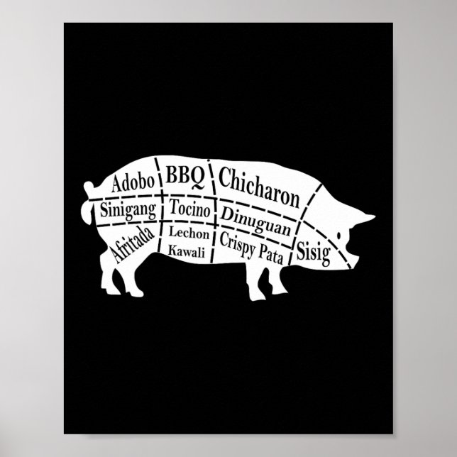 Pig Parts Filipino Food Bbq Pinoy Adobo Funny Pork Poster (Front)
