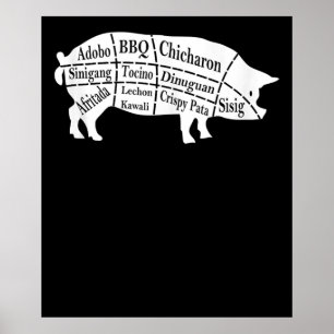 Pig Parts Food BBQ Pinoy Adobo Lovers Gift Poster