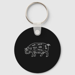 Pigs Meat Butcher Cuts Diagram Chef Cook Guide Fun Key Ring