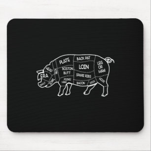 Pigs Meat Butcher Cuts Diagram Chef Cook Guide Fun Mouse Mat