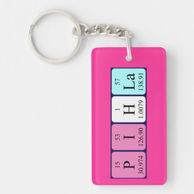 Pihla periodic table name keyring (Front)