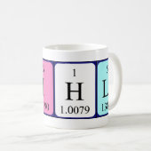 Pihla periodic table name mug (Front Right)