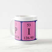 Pihla periodic table name mug (Front Left)