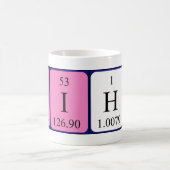 Pihla periodic table name mug (Center)