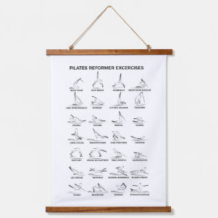 Pilates Reformer Exercises Hanging Tapestry