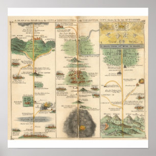 Pilgrim's Progress Map Chart