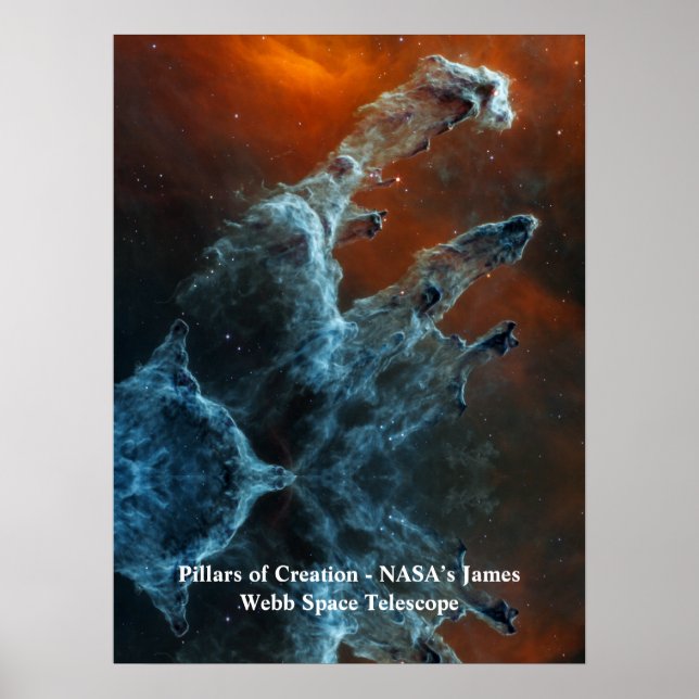 Pillars of Creation James Webb Space Telescope Poster (Front)