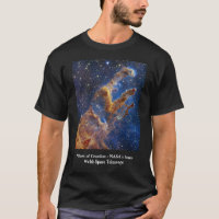 Pillars of Creation James Webb Space Telescope