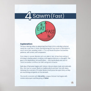 Pillars of Islam - Sawm (Fast) Blue Poster