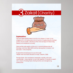 Pillars of Islam - Zakat (Charity) Red Poster