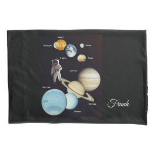 Pillow Case Planets
