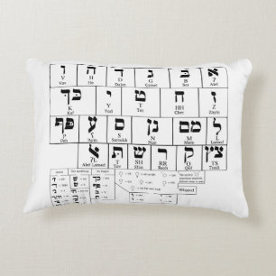 Pillow Chart of the Alphabet Hebrew Language