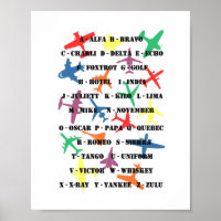 Pilot Speak - Phonetic Alphabet & Planes
