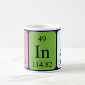 Pinar periodic table name mug (Center)