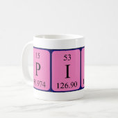 Pinar periodic table name mug (Front Left)