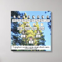 Pine Forest Family Tree Four Generation Canvas Art