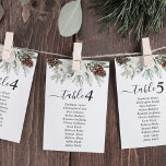 Pine Winter Wedding Seating Chart Sign Cards<br><div class="desc">Create a magical first impression at your winter celebration with our Pine Winter Wedding Seating Chart Sign Cards. Adorned with soft white florals, rustic pinecones, and seasonal greenery, these cards beautifully complement weddings held in December, January, or February—especially cosy Christmas weddings and woodland-themed receptions. Designed for both tabletop use or...</div>
