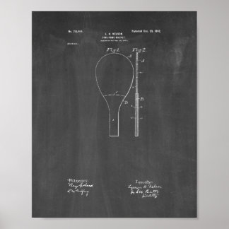 Ping-pong Racket Patent - Chalkboard Poster