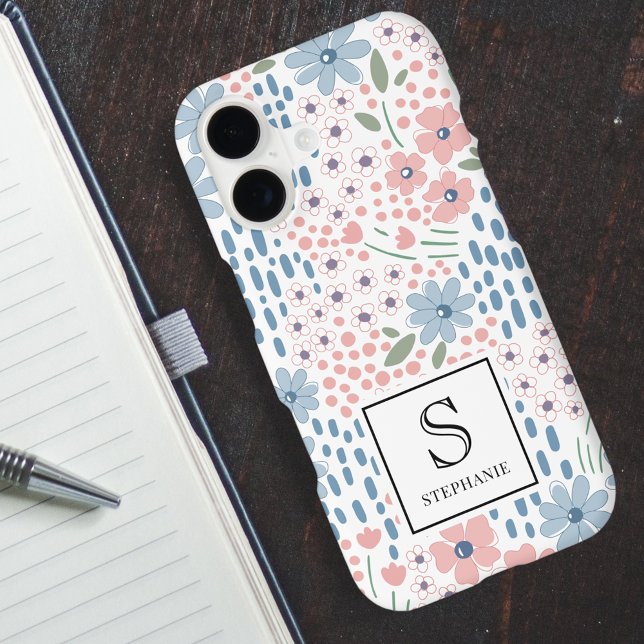 Pink and Blue Whimsical Flowers Pattern Monogram (Creator Uploaded)