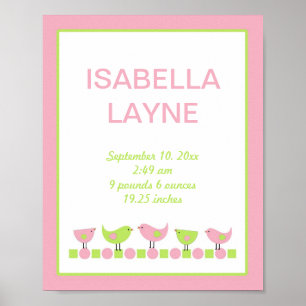 Pink and Green Birds Girl Nursery Wall Art