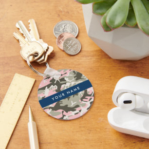 Pink and Green Camouflage Your name Personalise Key Ring