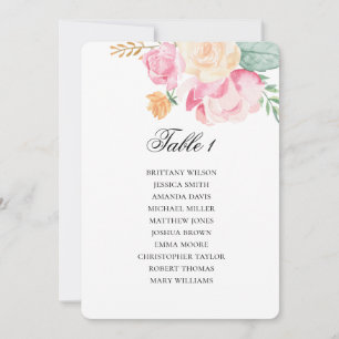 Pink and peach seating chart. Floral wedding plan Invitation