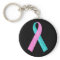 Pink and Teal BRCA DNA Ribbon