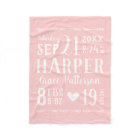 Pink Baby Girl Birth Stats Keepsake