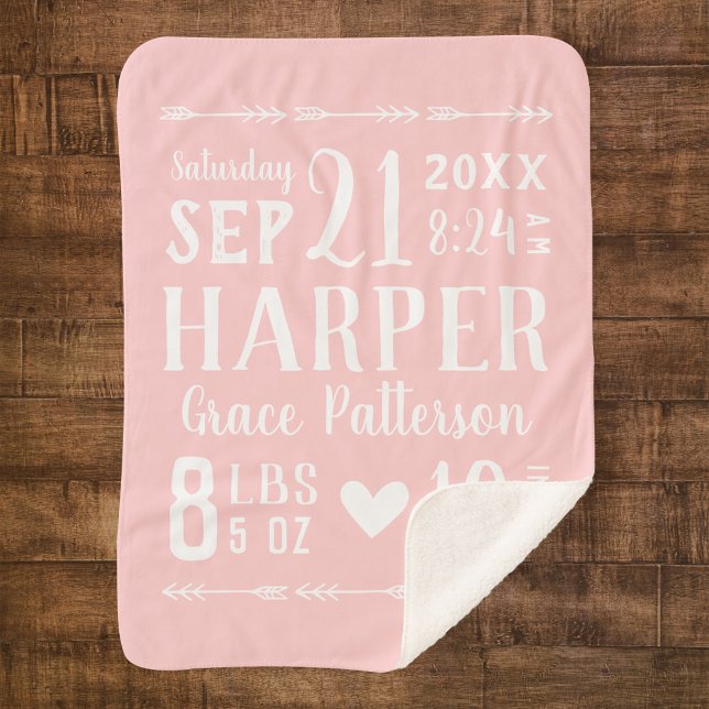 Pink Baby Girl Birth Stats Keepsake Sherpa Blanket (Creator Uploaded)